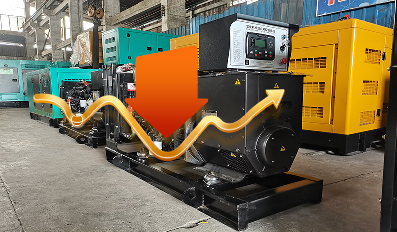 Analysis of the reasons for insufficient power during the operation of diesel generator sets