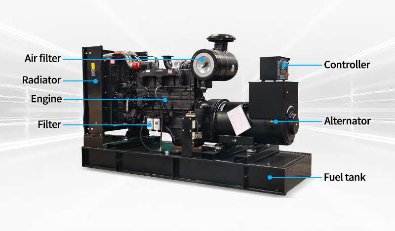 Composition of diesel generator set